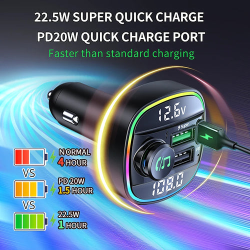 Bluetooth FM Car Transmitter 22.5W